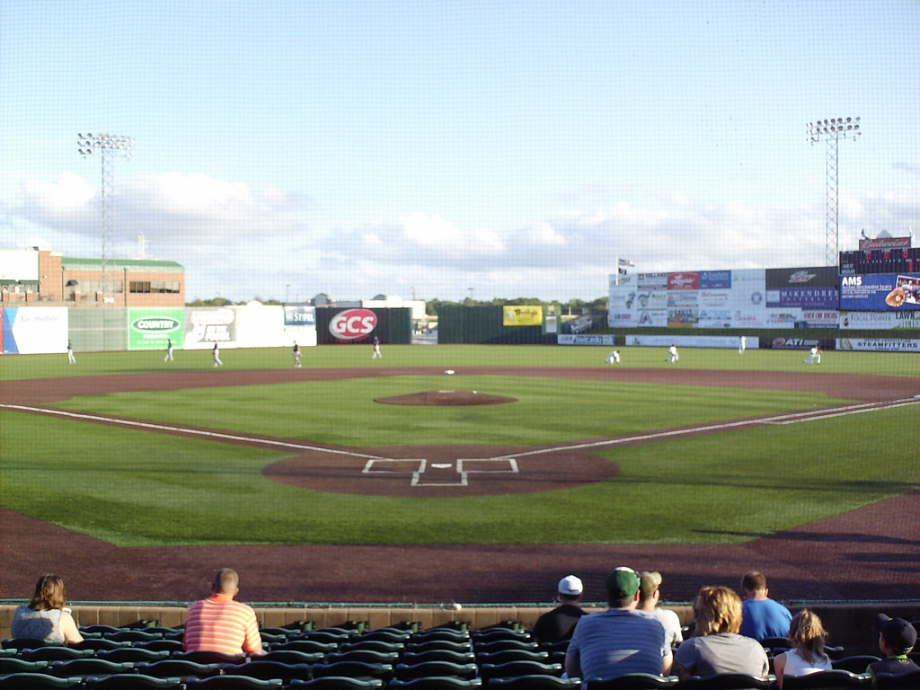 Independent Baseball Directory