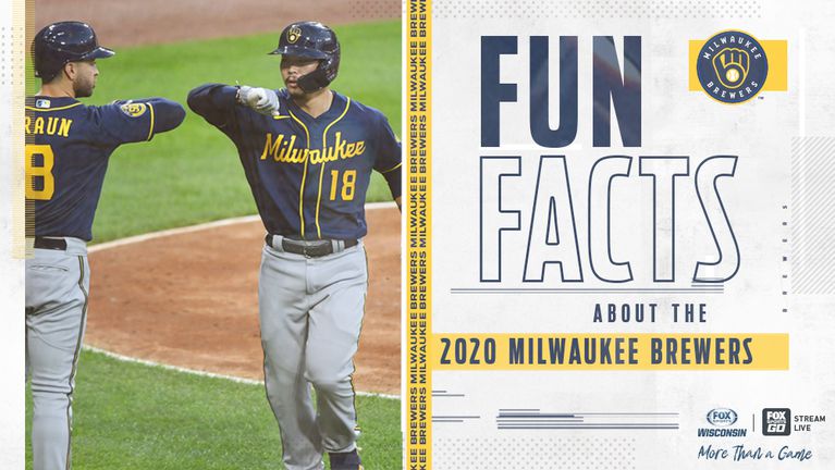 Fun Facts about the 2020 Milwaukee Brewers