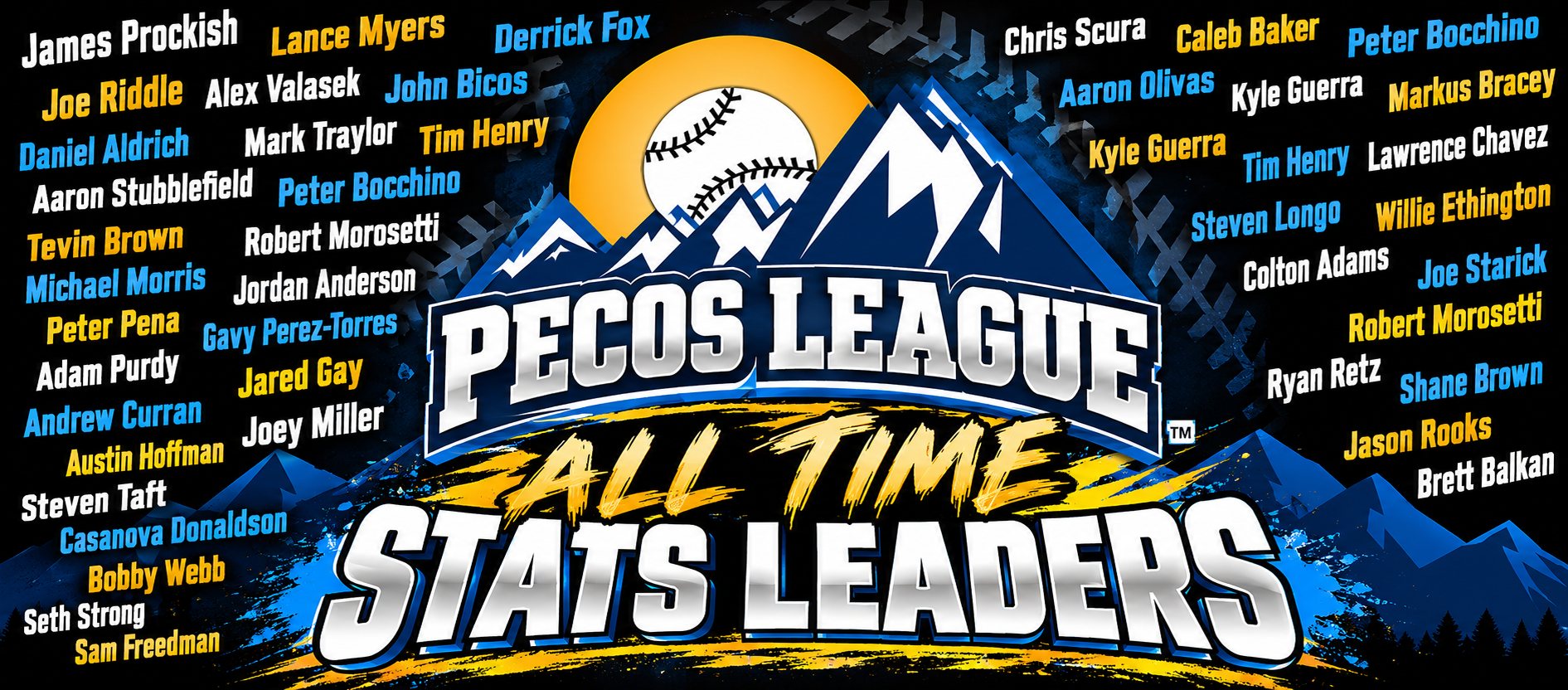 Pecos League All Time Stats Leaders