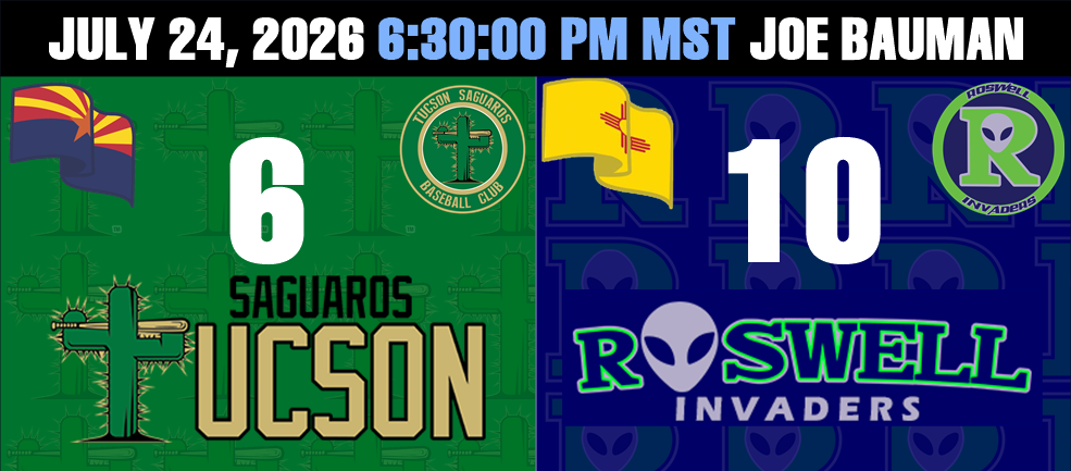 The Roswell Invaders top the Tucson Saguaros 10-6