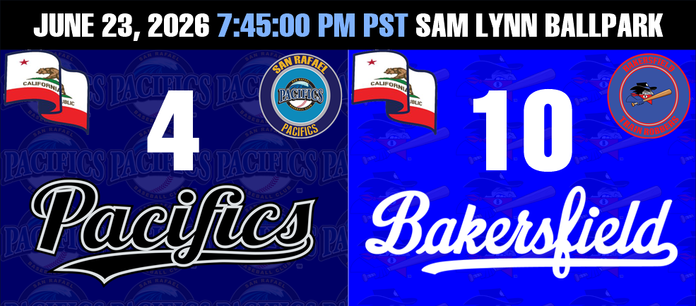 Bakersfield Train Robbers 10  San Rafael Pacifics 4