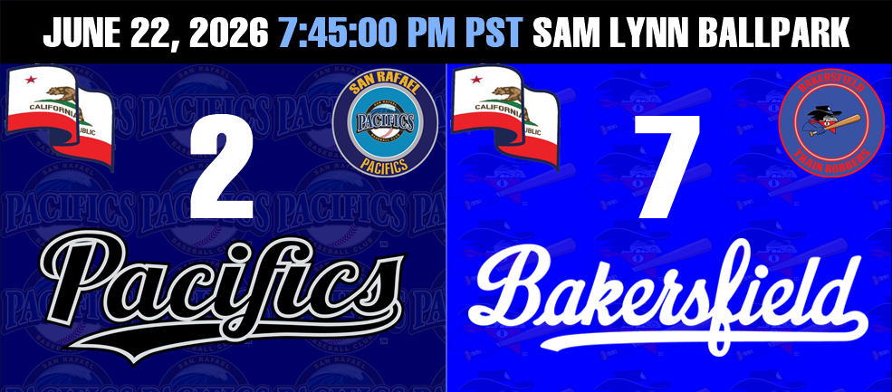 The Bakersfield Train Robbers top the San Rafael Pacifics 7-2